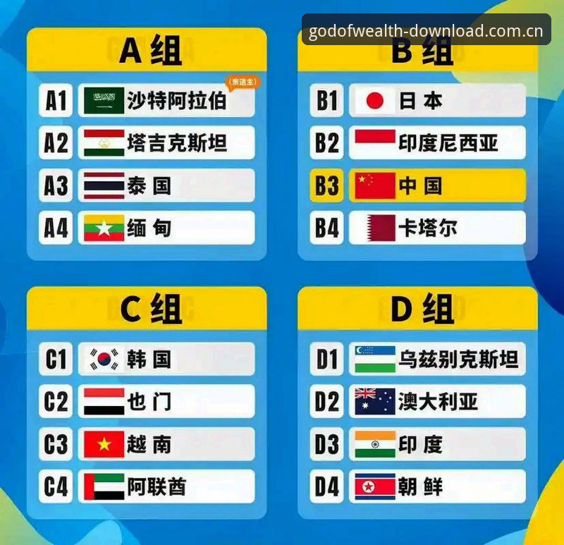 深度揭秘：U17世界杯抽签结果背后，中国足球青训的“财神到”时刻